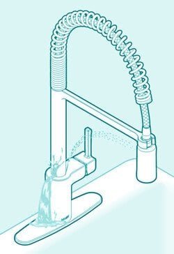 Faucet Leaking neck