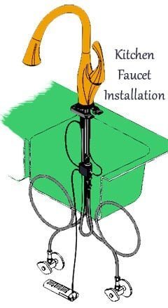 Kitchen Faucet Installation