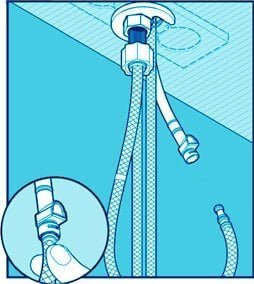 RKF Waterline Reconnect RKF Waterline Reconnect