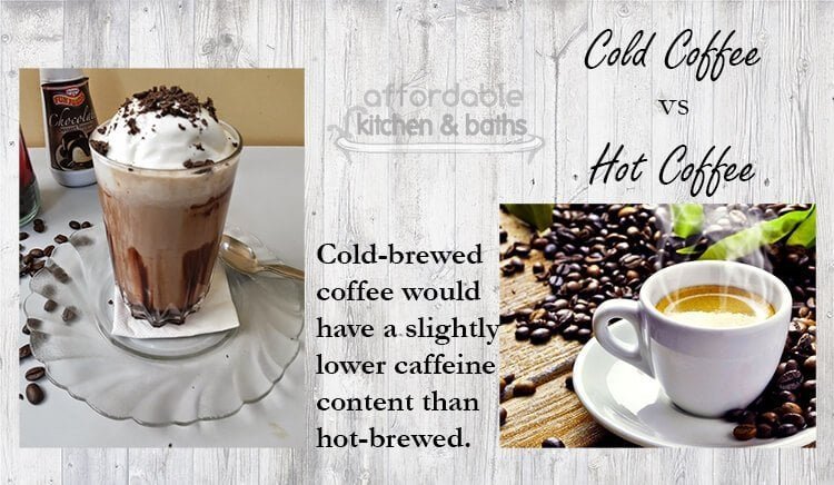 Cold Coffee vs Hot Coffee