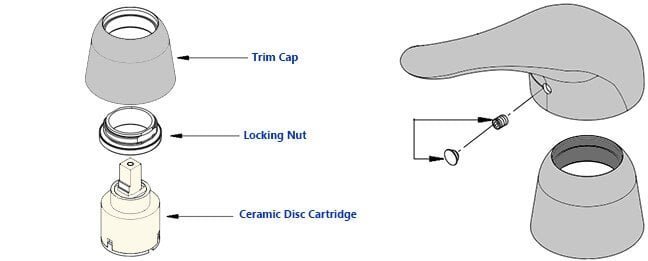 single handle cartridge Faucet repair 2 single handle cartridge Faucet repair