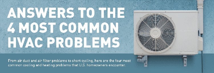 Most Common HVAC Questions