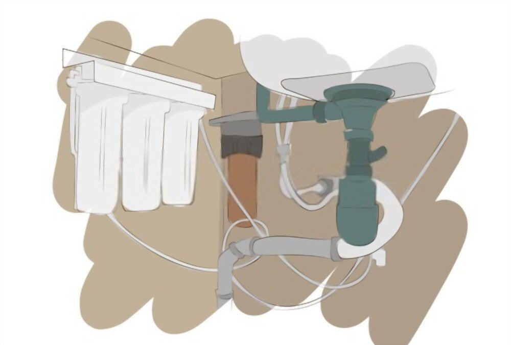 Installing a Under Sink Water Filter Installing a Under Sink Water Filter